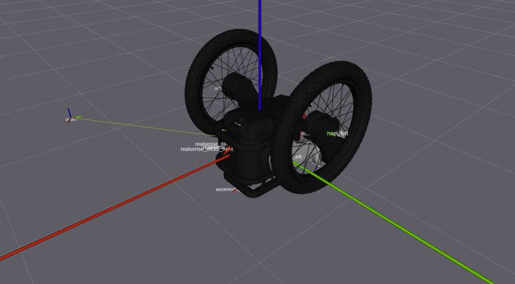 cascento_rviz